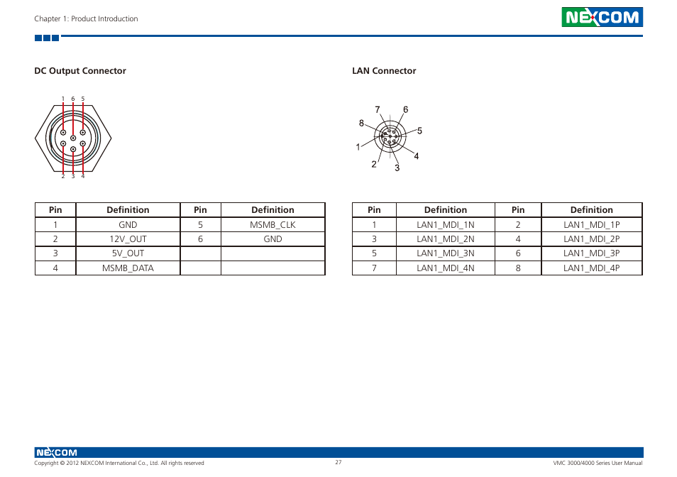 Dc output connector lan connector | NEXCOM VMC 3000/ 3001 User Manual | Page 43 / 190