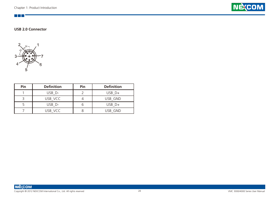 Usb 2.0 connector | NEXCOM VMC 3000/ 3001 User Manual | Page 44 / 190