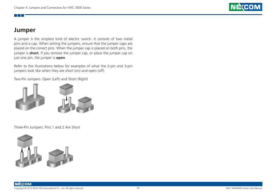 Jumper | NEXCOM VMC 3000/ 3001 User Manual | Page 55 / 190