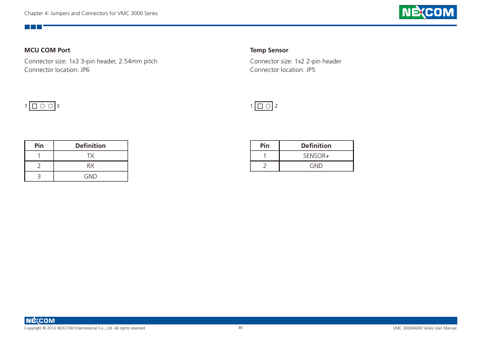 Mcu com port temp sensor | NEXCOM VMC 3000/ 3001 User Manual | Page 62 / 190