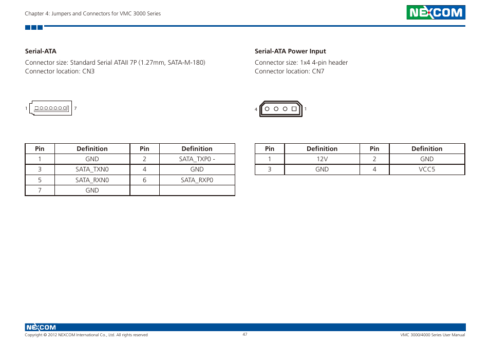 Serial-ata serial-ata power input | NEXCOM VMC 3000/ 3001 User Manual | Page 63 / 190