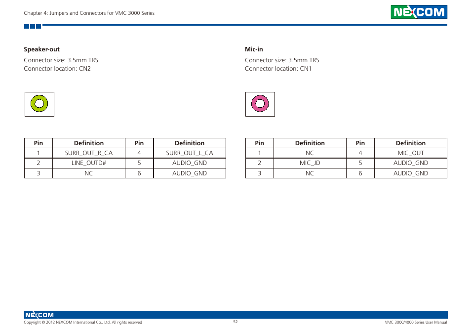 Speaker-out mic-in | NEXCOM VMC 3000/ 3001 User Manual | Page 68 / 190