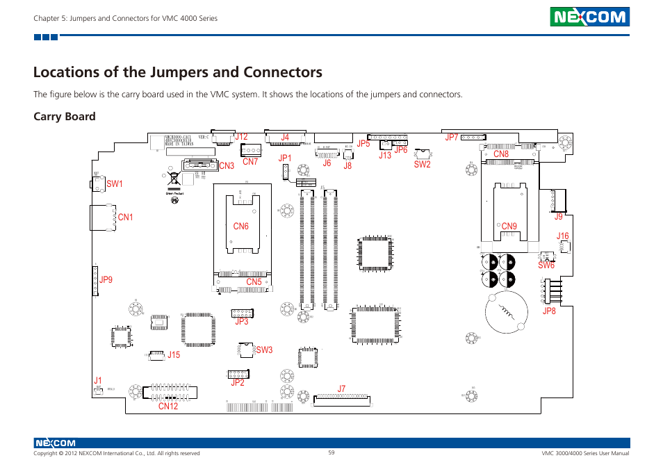 Locations of the jumpers and connectors, Carry board | NEXCOM VMC 3000/ 3001 User Manual | Page 75 / 190