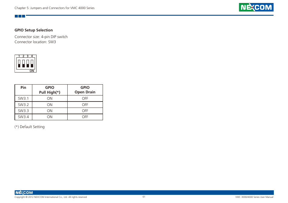 Gpio setup selection | NEXCOM VMC 3000/ 3001 User Manual | Page 77 / 190