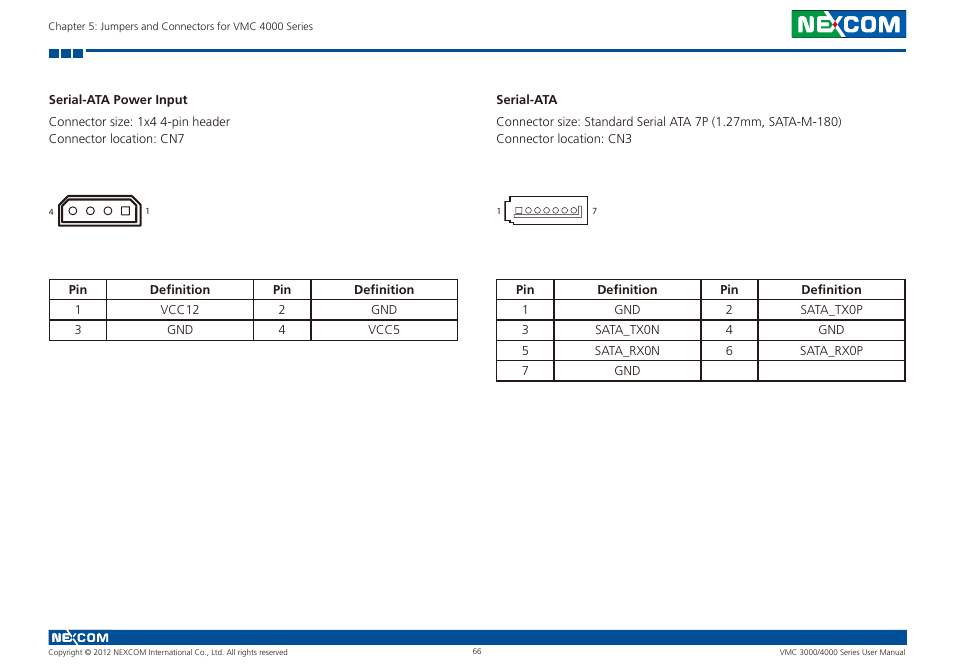 Serial-ata power input, Serial-ata | NEXCOM VMC 3000/ 3001 User Manual | Page 82 / 190