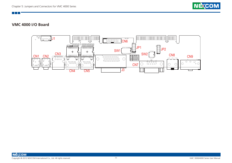 Vmc 4000 i/o board | NEXCOM VMC 3000/ 3001 User Manual | Page 87 / 190