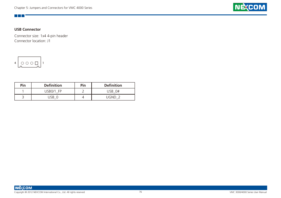 Usb connector | NEXCOM VMC 3000/ 3001 User Manual | Page 92 / 190