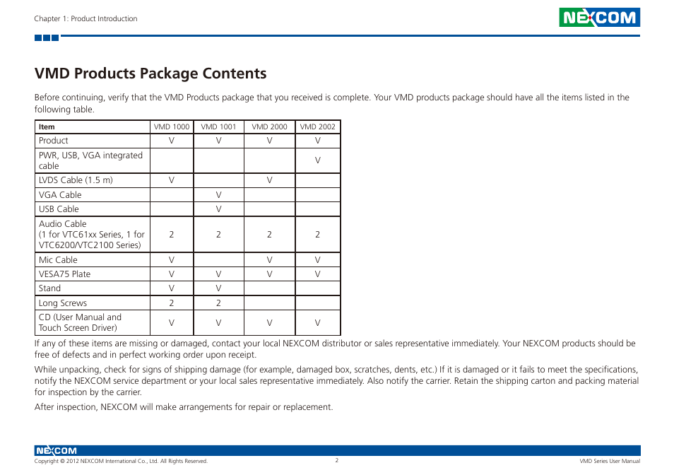Vmd products package contents | NEXCOM VMD 1000 User Manual | Page 10 / 29