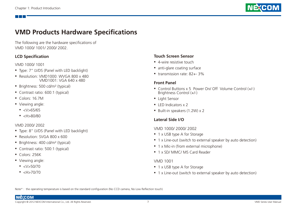 Vmd products hardware specifications | NEXCOM VMD 1000 User Manual | Page 11 / 29