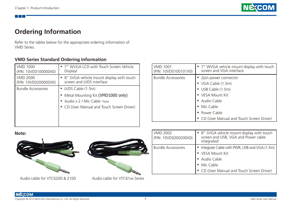 Ordering information, Vmd series standard ordering information | NEXCOM VMD 1000 User Manual | Page 16 / 29