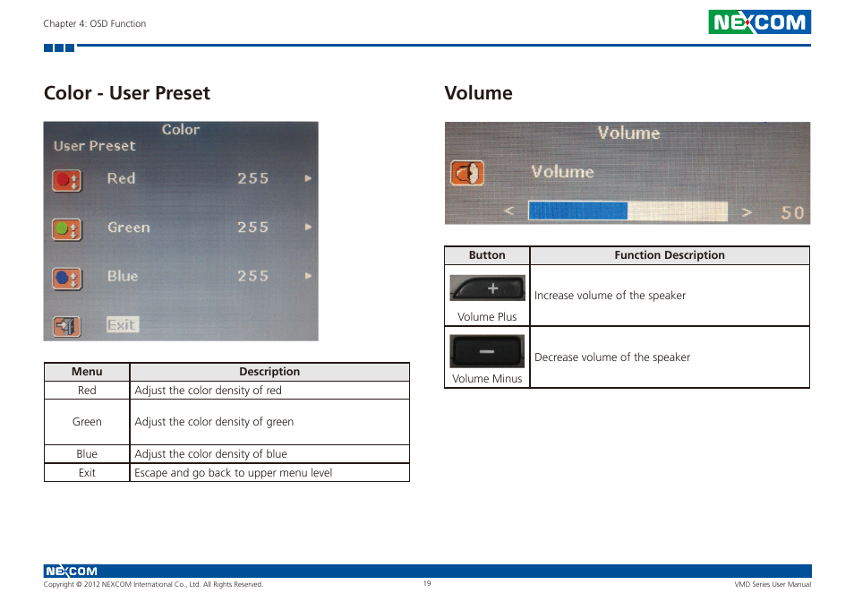 Color - user preset volume | NEXCOM VMD 1000 User Manual | Page 27 / 29