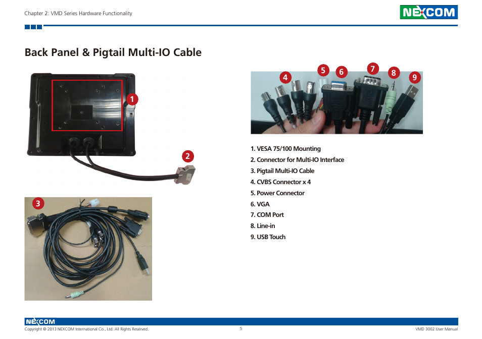 Back panel & pigtail multi-io cable | NEXCOM VMD 3002 User Manual | Page 13 / 30