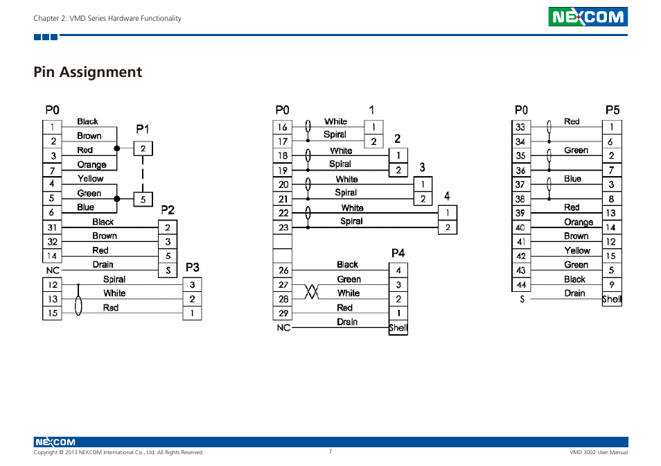 Pin assignment | NEXCOM VMD 3002 User Manual | Page 15 / 30