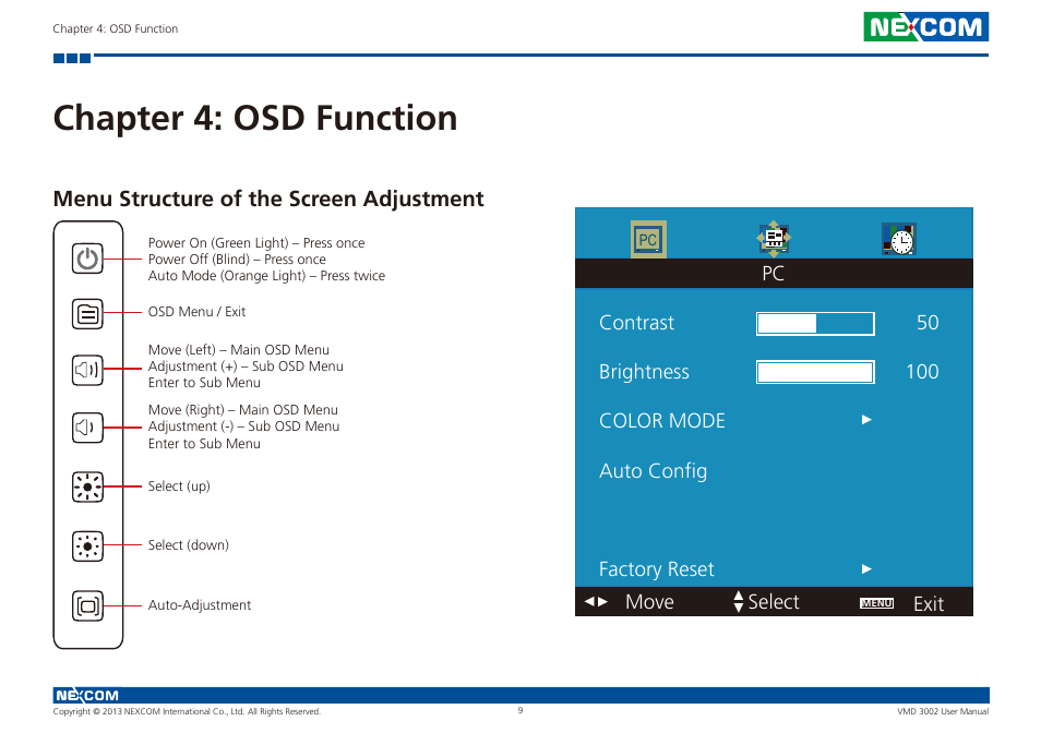 Chapter 4: osd function, Menu structure of the screen adjustment | NEXCOM VMD 3002 User Manual | Page 17 / 30