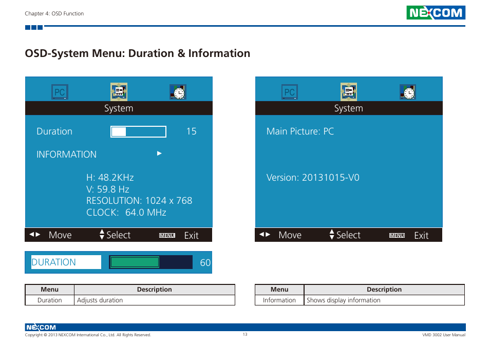 Osd-system menu: duration & information | NEXCOM VMD 3002 User Manual | Page 21 / 30