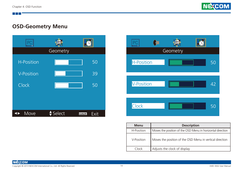 Osd-geometry menu | NEXCOM VMD 3002 User Manual | Page 22 / 30