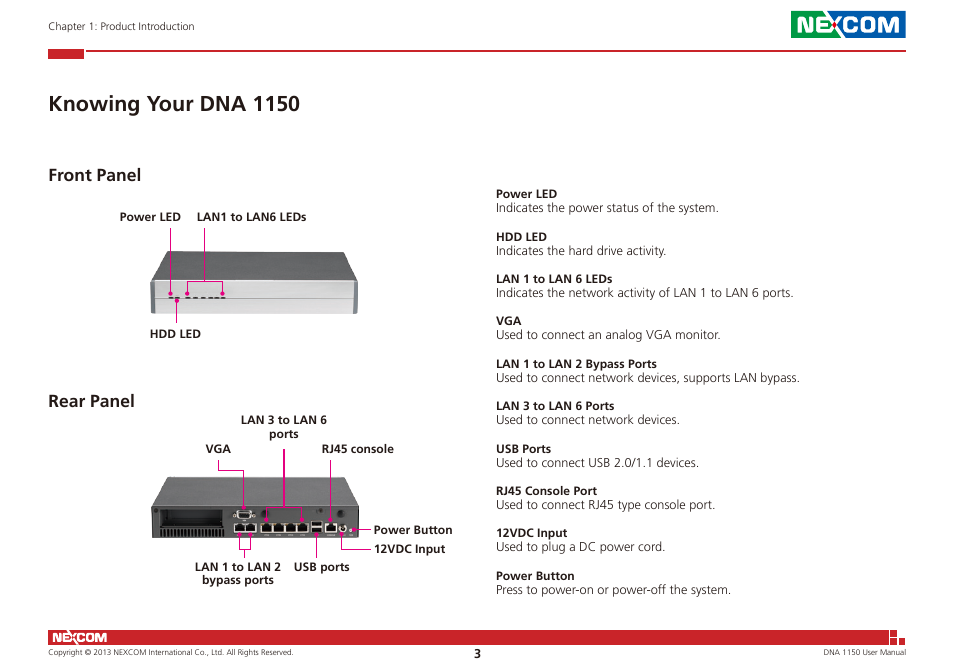 Knowing your dna 1150, Front panel rear panel | NEXCOM DNA 1150 User Manual | Page 17 / 66