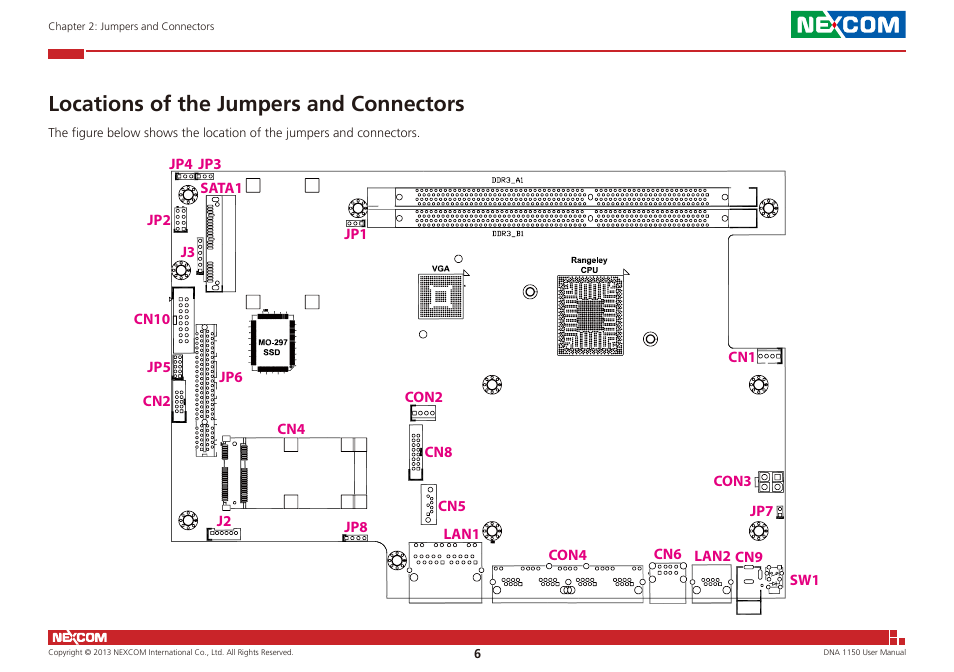 Locations of the jumpers and connectors | NEXCOM DNA 1150 User Manual | Page 20 / 66