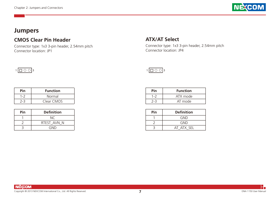 Jumpers, Cmos clear pin header atx/at select, Cmos clear pin header | Atx/at select | NEXCOM DNA 1150 User Manual | Page 21 / 66