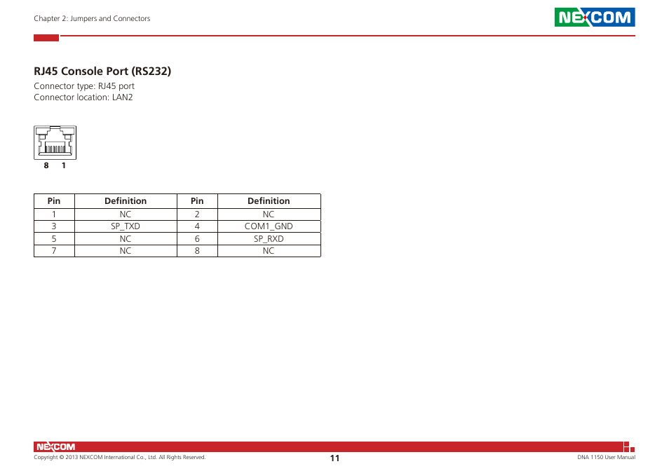 Rj45 console port (rs232) | NEXCOM DNA 1150 User Manual | Page 25 / 66