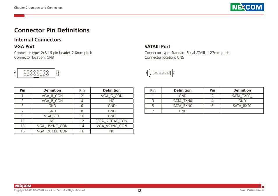 Connector pin definitions, Internal connectors, Vga port sataiii port | Vga port, Sataiii port | NEXCOM DNA 1150 User Manual | Page 26 / 66