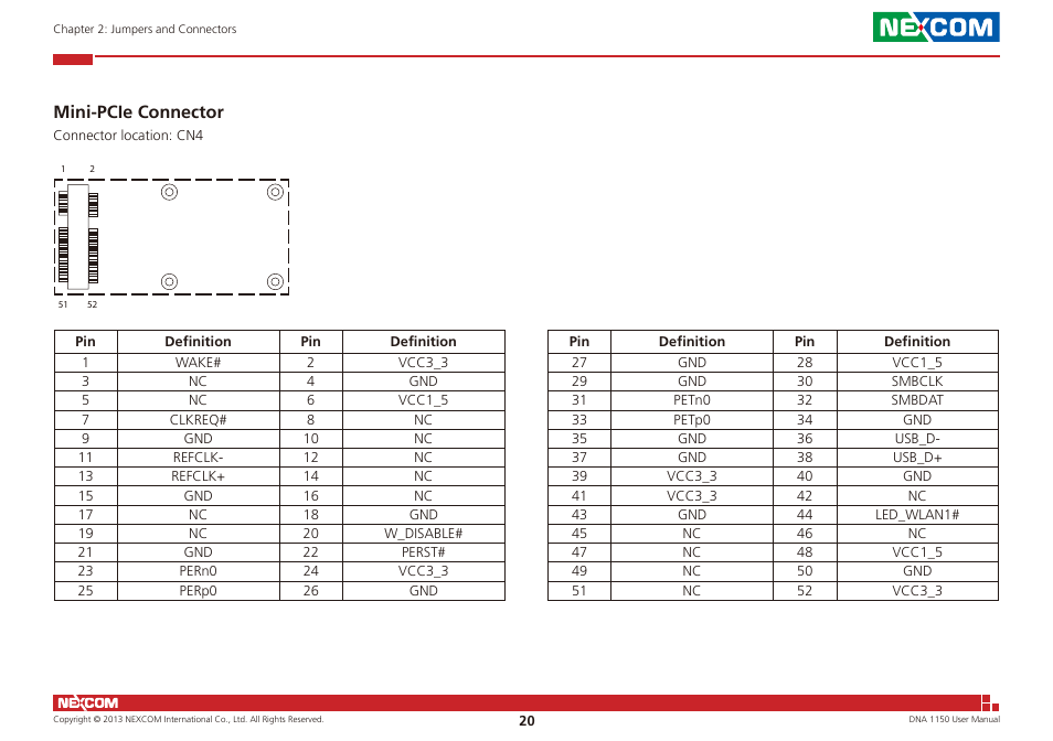 Mini-pcie connector | NEXCOM DNA 1150 User Manual | Page 34 / 66