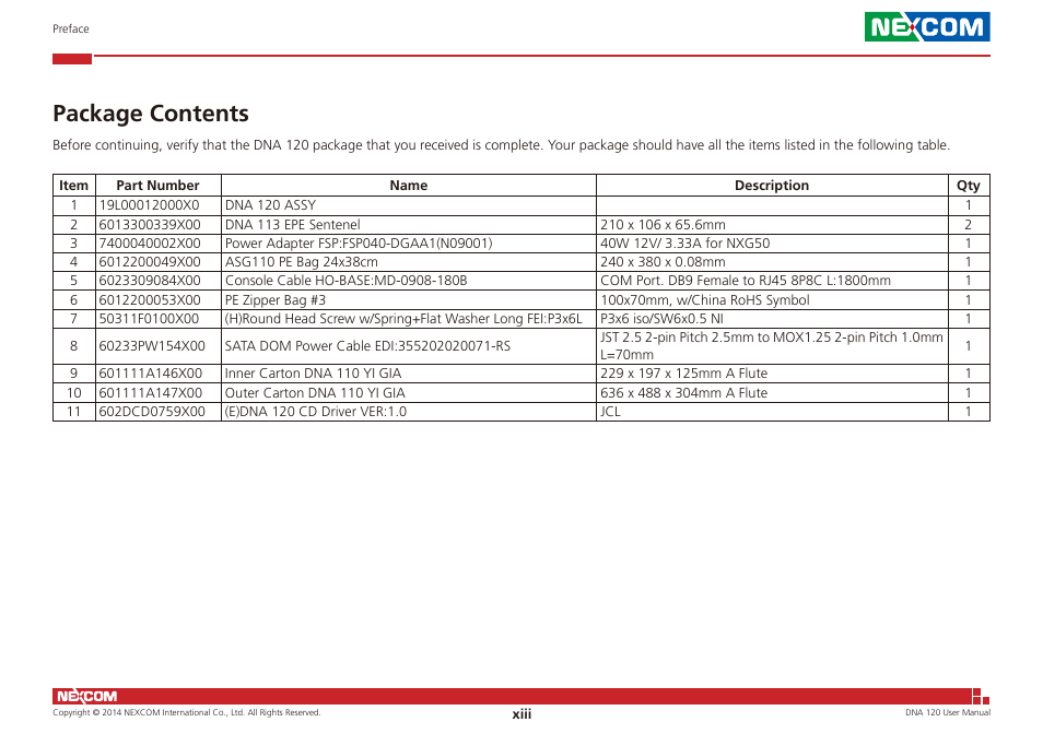 Package contents | NEXCOM DNA 120 User Manual | Page 13 / 54