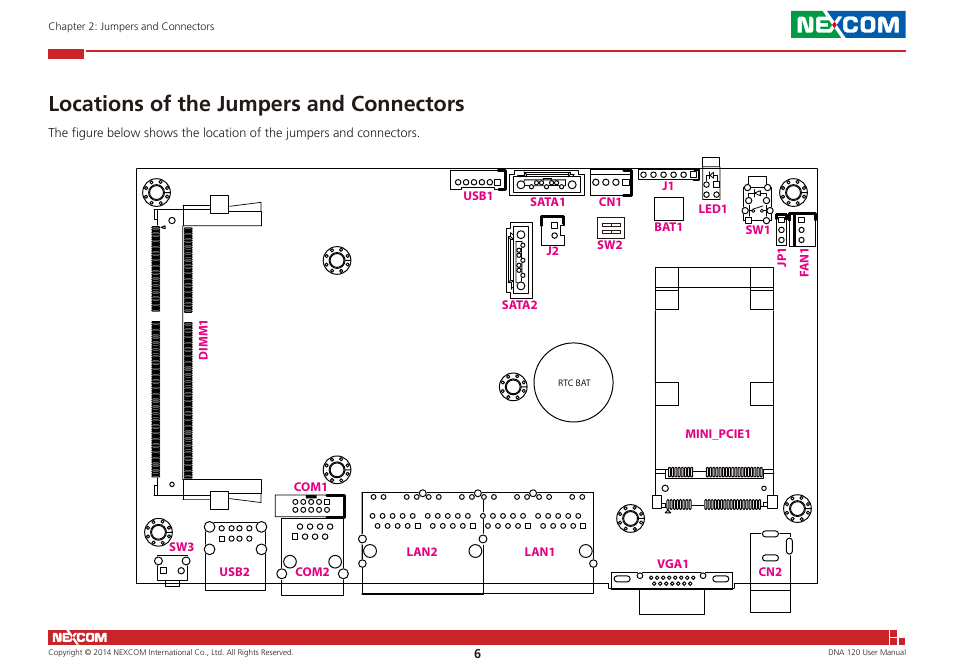 Locations of the jumpers and connectors | NEXCOM DNA 120 User Manual | Page 20 / 54