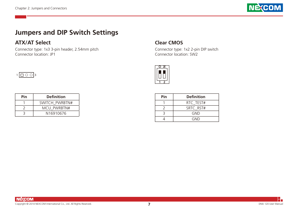 Jumpers and dip switch settings, Atx/at select, Clear cmos | NEXCOM DNA 120 User Manual | Page 21 / 54