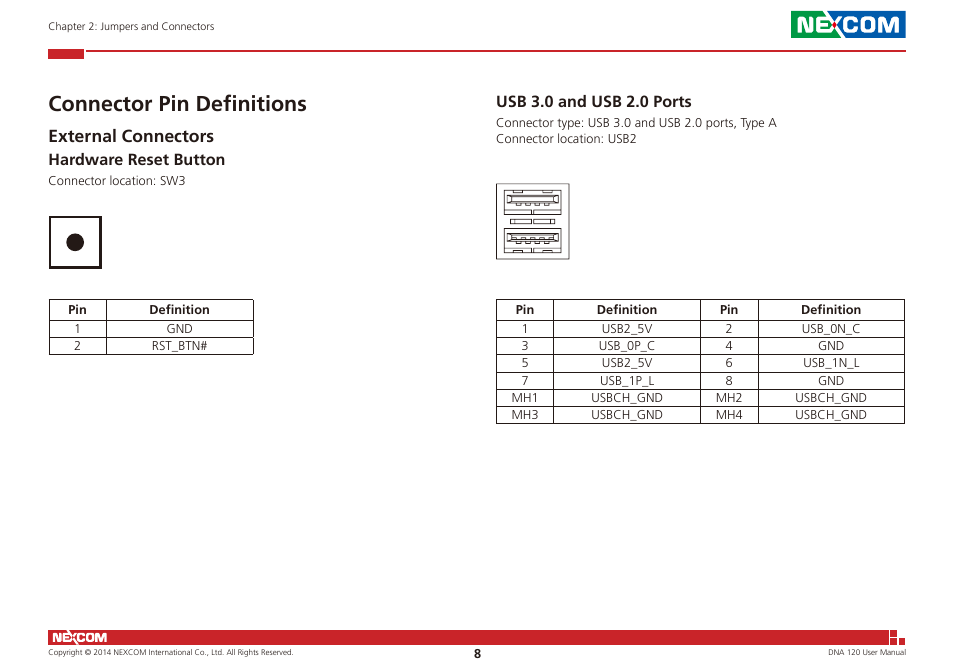 Connector pin definitions, External connectors, Hardware reset button usb 3.0 and usb 2.0 ports | Hardware reset button, Usb 3.0 and usb 2.0 ports | NEXCOM DNA 120 User Manual | Page 22 / 54