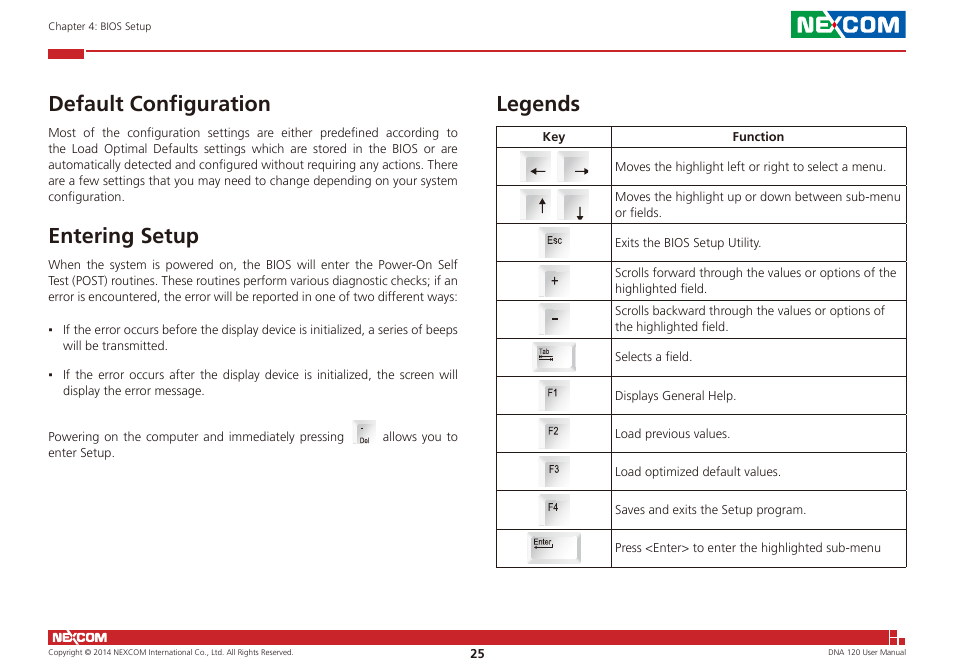 Default configuration entering setup legends, Default configuration, Entering setup | Legends | NEXCOM DNA 120 User Manual | Page 39 / 54