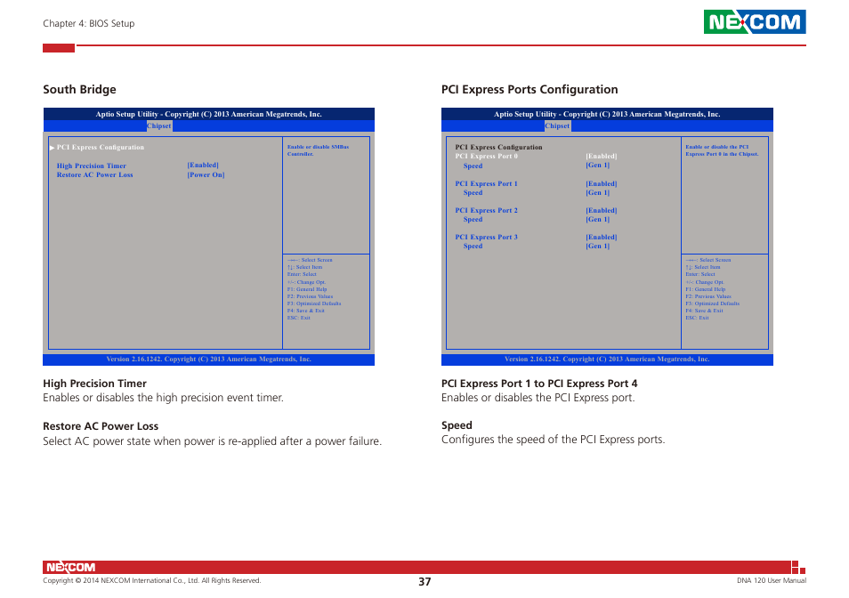 South bridge, Pci express ports configuration | NEXCOM DNA 120 User Manual | Page 51 / 54