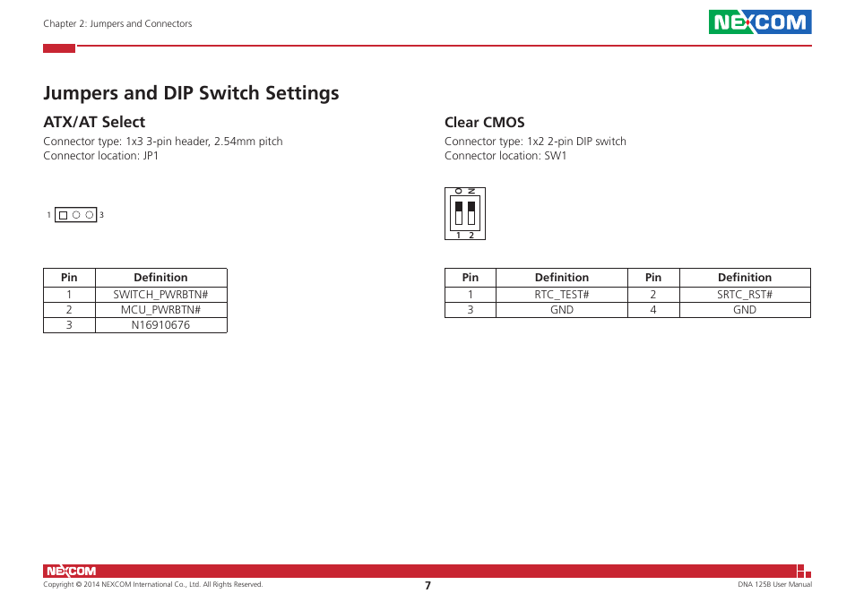 Jumpers and dip switch settings, Atx/at select, Clear cmos | NEXCOM DNA 125B User Manual | Page 21 / 55