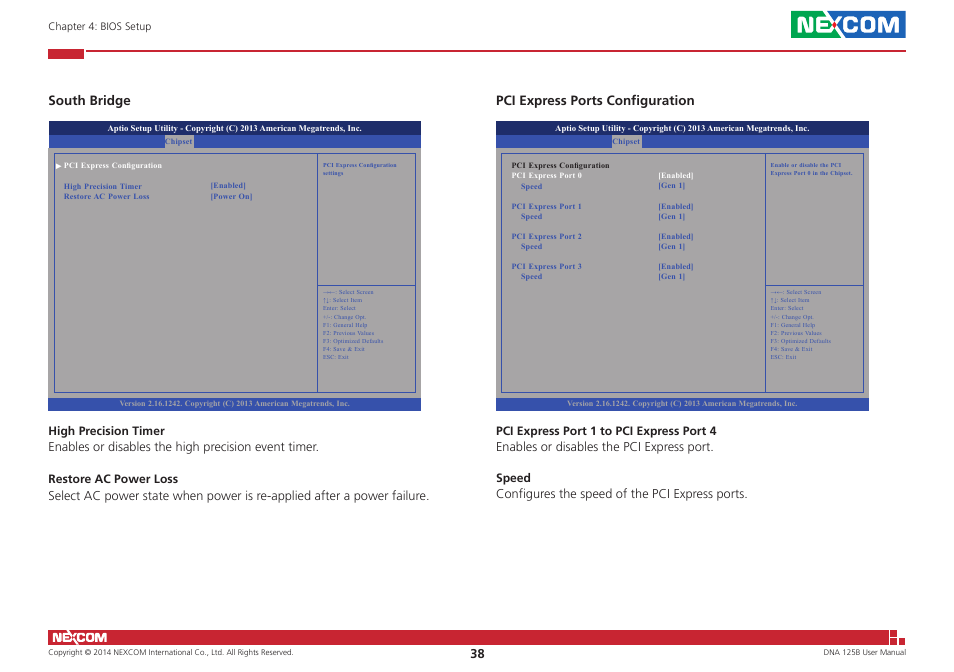 South bridge, Pci express ports configuration | NEXCOM DNA 125B User Manual | Page 52 / 55