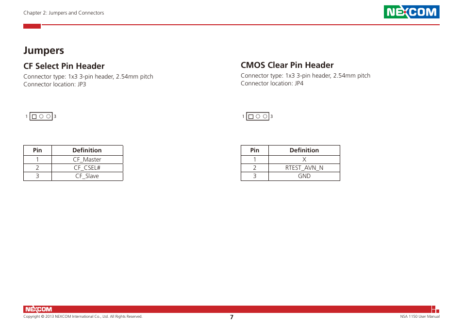 Jumpers, Cf select pin header cmos clear pin header, Cf select pin header | Cmos clear pin header | NEXCOM NSA 1150 User Manual | Page 21 / 61