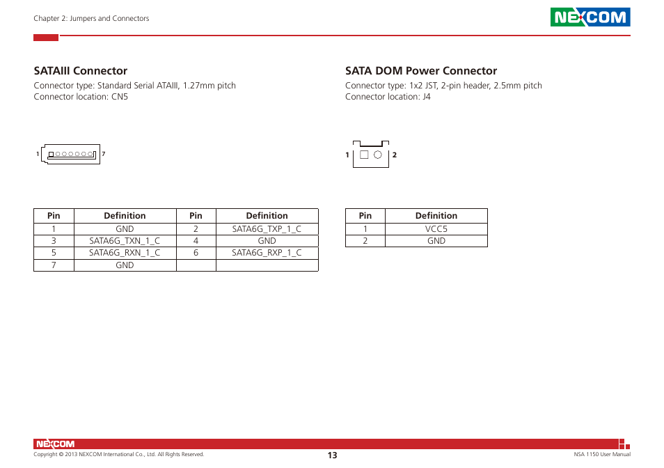 Sataiii connector sata dom power connector, Sataiii connector, Sata dom power connector | NEXCOM NSA 1150 User Manual | Page 27 / 61