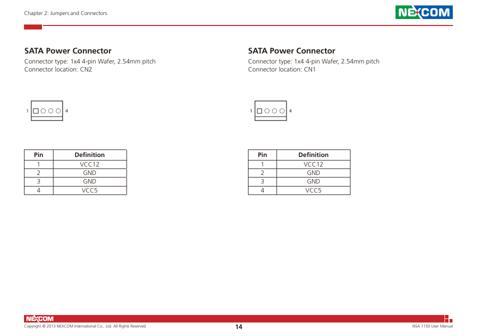 Sata power connector sata power connector, Sata power connector | NEXCOM NSA 1150 User Manual | Page 28 / 61