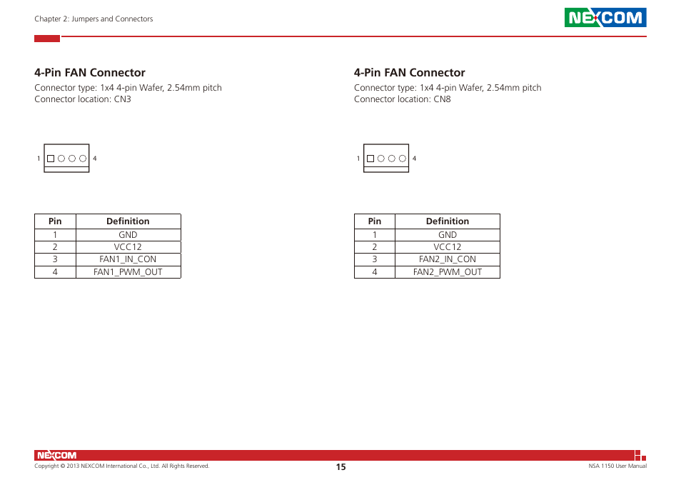 Pin fan connector 4-pin fan connector, Pin fan connector | NEXCOM NSA 1150 User Manual | Page 29 / 61