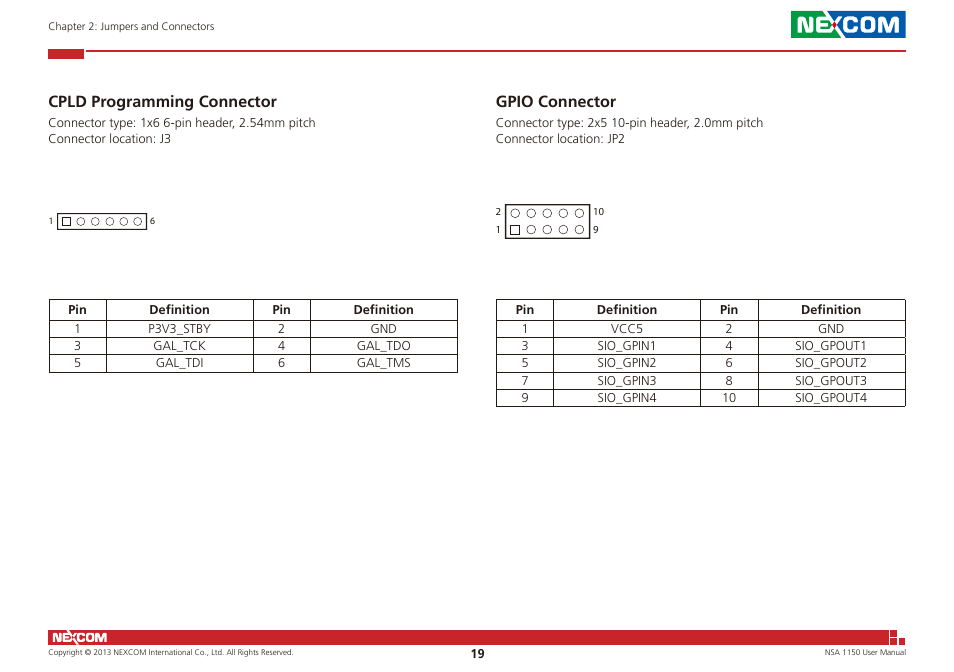 Cpld programming connector gpio connector, Cpld programming connector, Gpio connector | NEXCOM NSA 1150 User Manual | Page 33 / 61