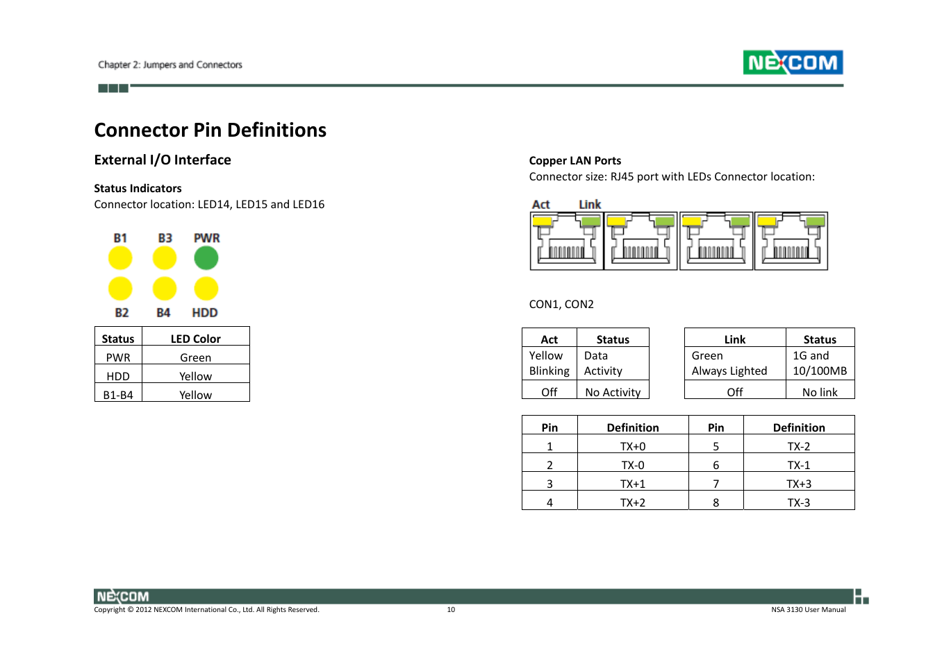 Connector pin definitions | NEXCOM NSA 3130 User Manual | Page 23 / 96