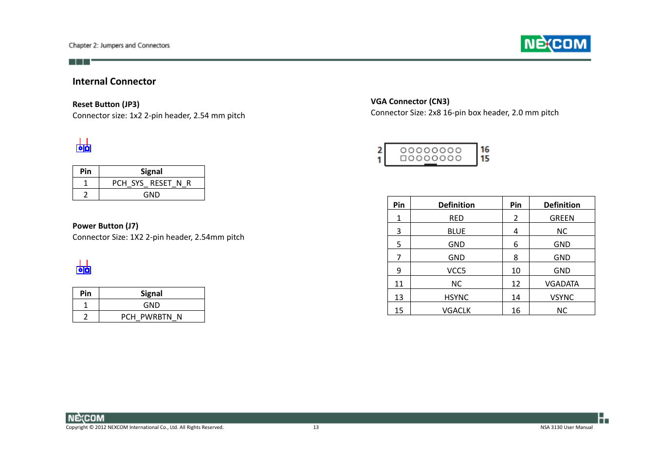 NEXCOM NSA 3130 User Manual | Page 26 / 96