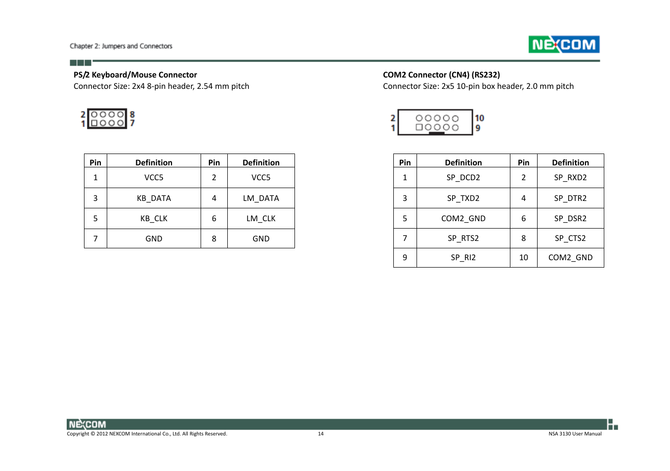 NEXCOM NSA 3130 User Manual | Page 27 / 96
