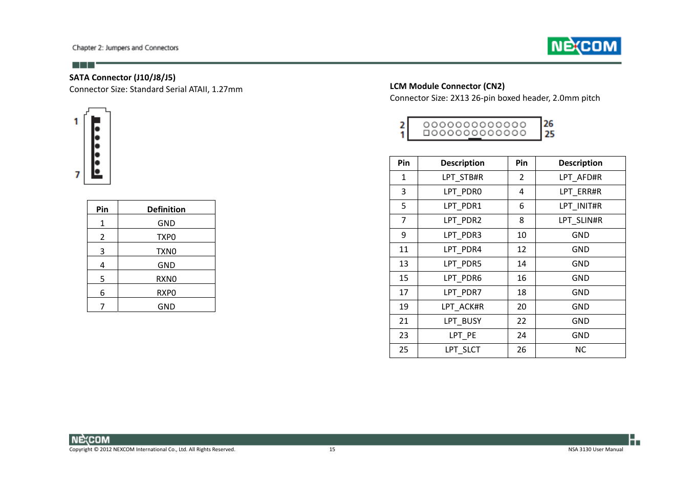 NEXCOM NSA 3130 User Manual | Page 28 / 96