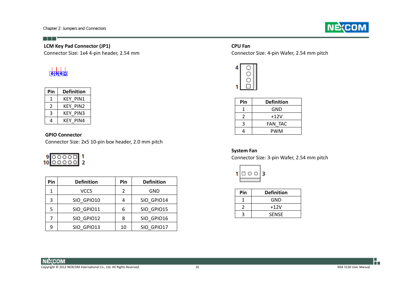 NEXCOM NSA 3130 User Manual | Page 29 / 96