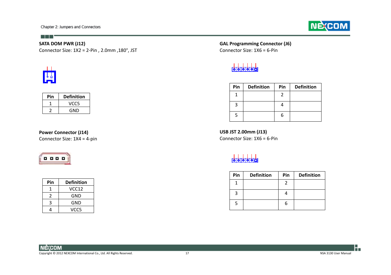 NEXCOM NSA 3130 User Manual | Page 30 / 96