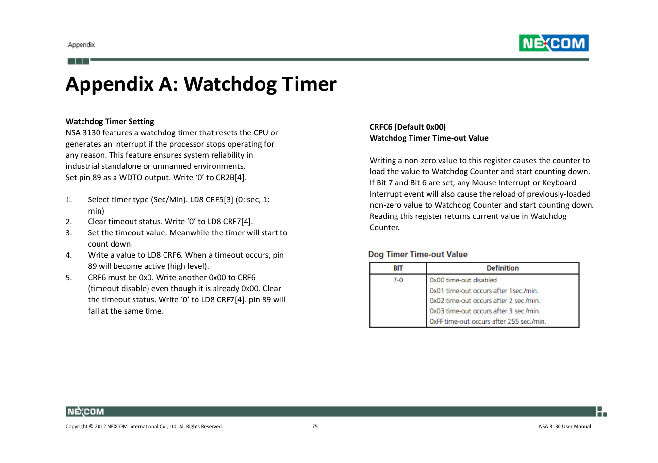 Appendix a: watchdog timer | NEXCOM NSA 3130 User Manual | Page 88 / 96