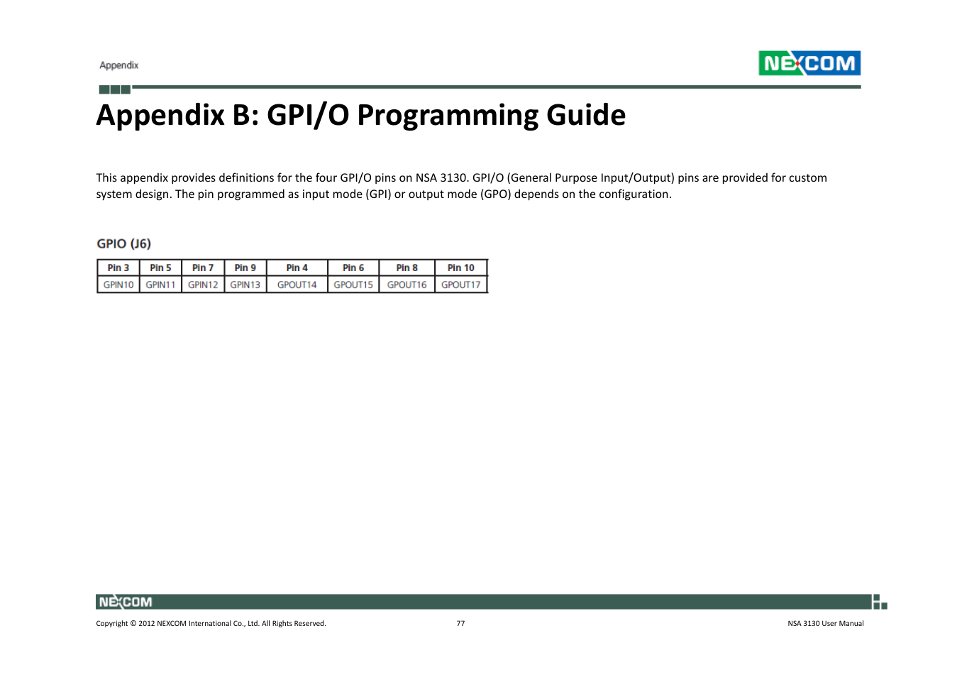 Appendix b: gpi/o programming guide | NEXCOM NSA 3130 User Manual | Page 90 / 96