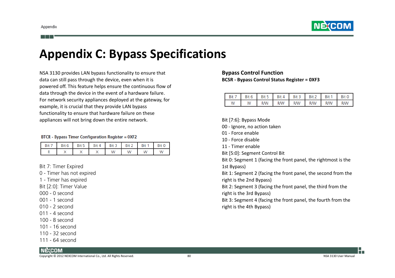 Appendix c: bypass specifications | NEXCOM NSA 3130 User Manual | Page 93 / 96