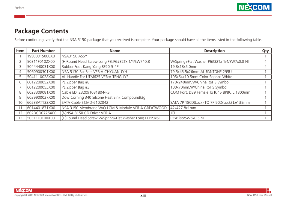 Package contents | NEXCOM NSA 3150 User Manual | Page 13 / 71