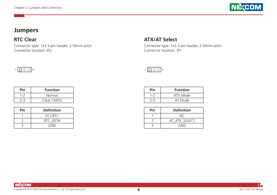 Jumpers, Rtc clear atx/at select, Rtc clear | Atx/at select | NEXCOM NSA 3150 User Manual | Page 22 / 71